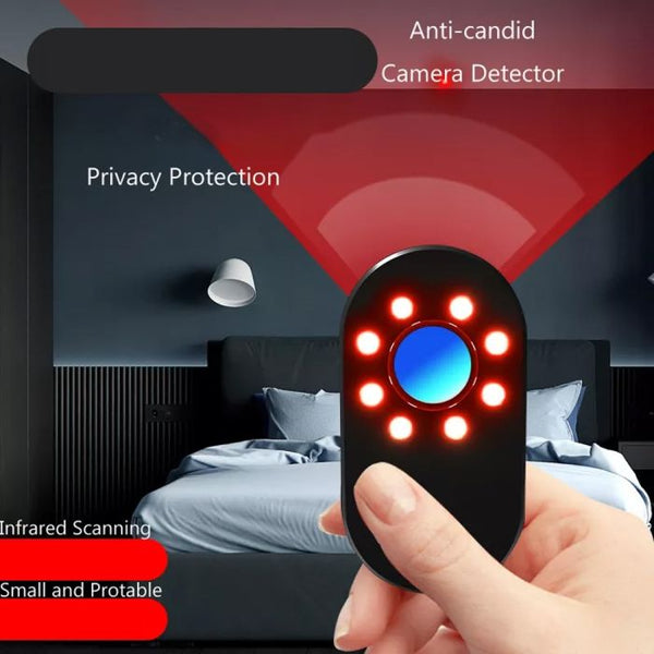 Anti-Candid Camera Detector